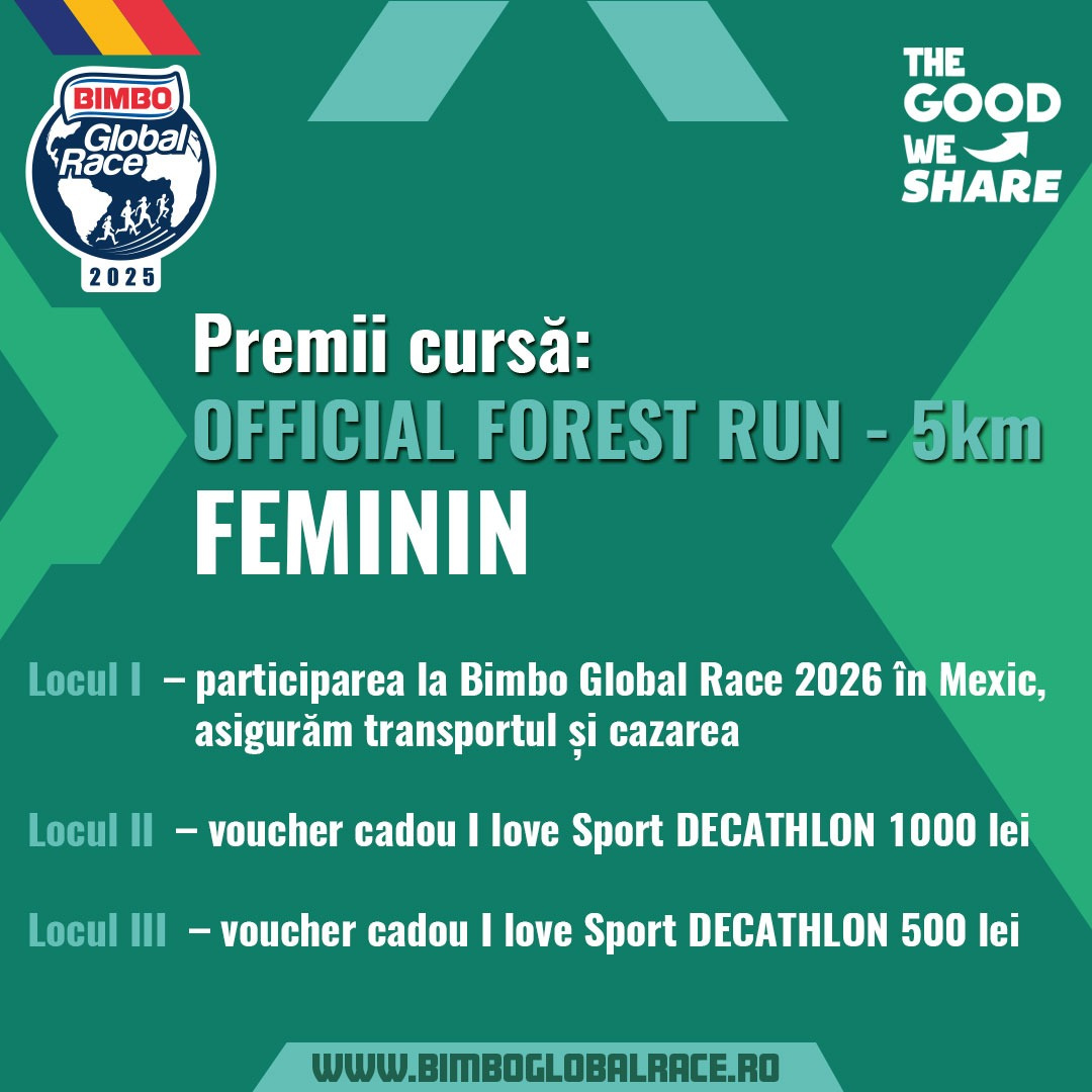 Bimbo Global Race Romania