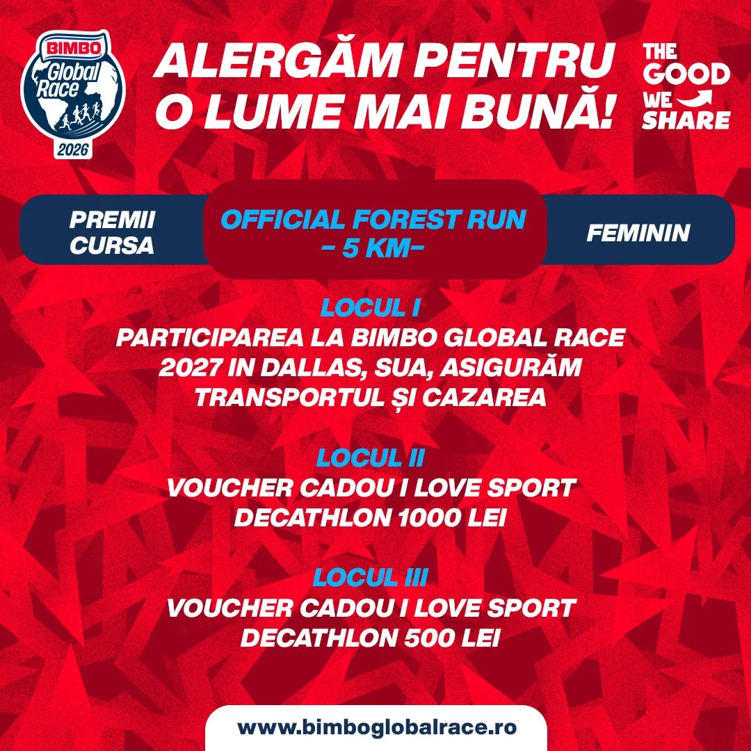 Bimbo Global Race Romania - Premii Feminin
