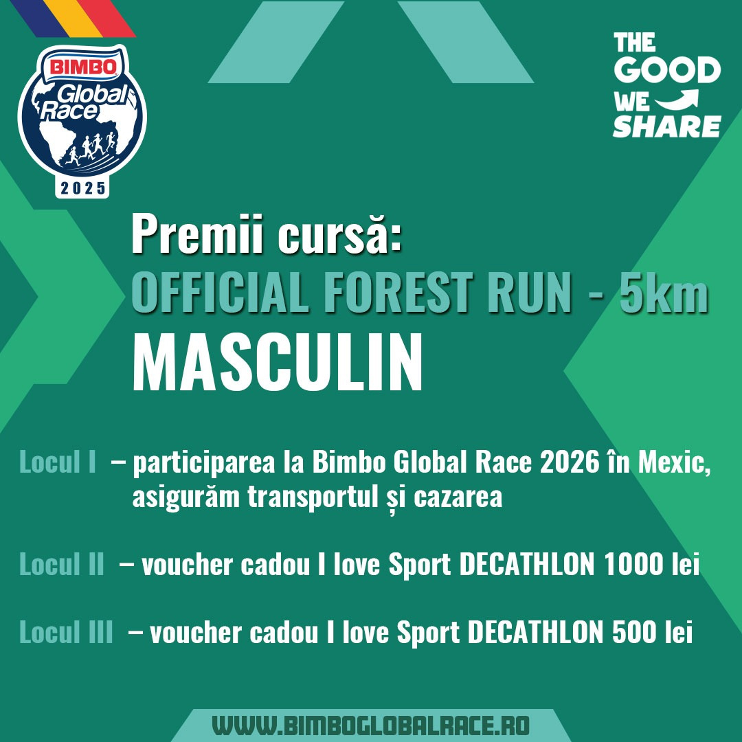 Bimbo Global Race Romania - Premii Masculin